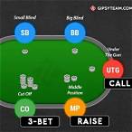 what is a three bet in poker